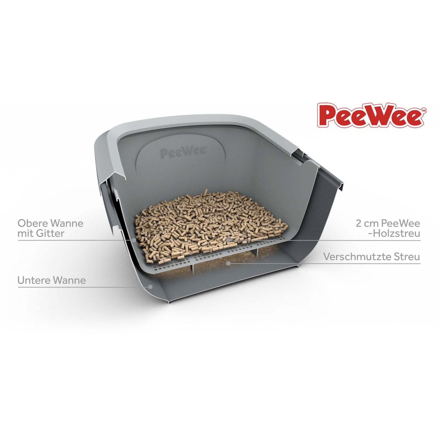 PeeWee Katzenklo EcoHus Starterpaket schwarz anthrazit inkl. 3kg Streu Holzpellets + Schaufel